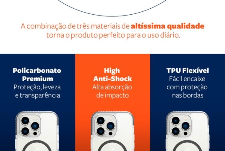 Impact Pro Capa Anti-Impacto para iPhone 14 (iPhone 14, iPhone 14 Plus, iPhone 14 Pro e iPhone 14 Pro Max) - Image 2